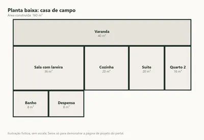 Planta baixa esquemática (ilustração fictícia)