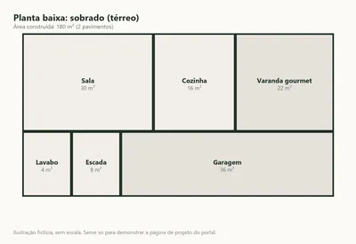 Planta do térreo, esquemática (ilustração fictícia)
